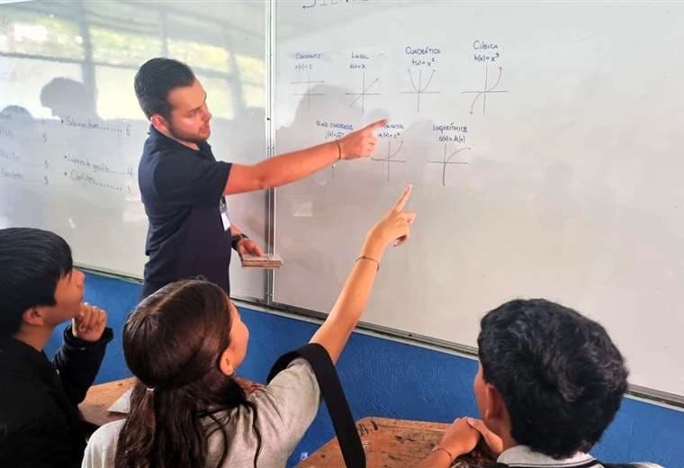 Ministerio de Educación Pública | Facebook