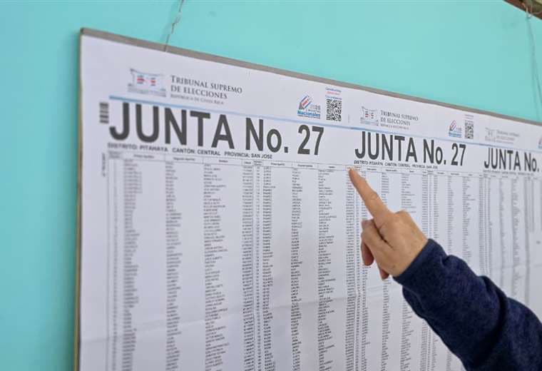 ¿Por qué aparecen fallecidos en el padrón de votantes? La explicación del TSE