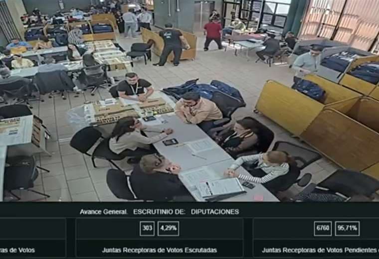 TSE inicia histórico escrutinio de elección de diputados