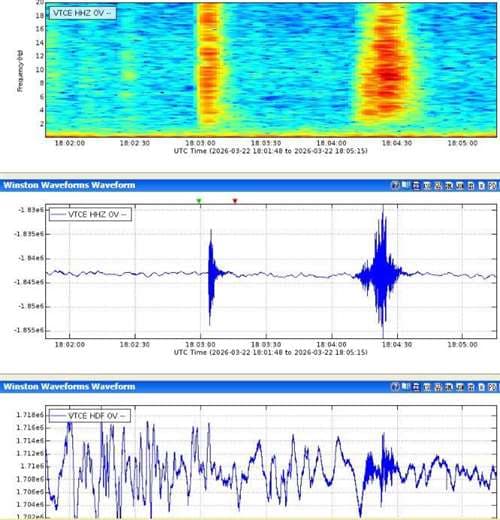 Fuerte estruendo y olor a azufre alertan sobre actividad en el volcán Turrialba