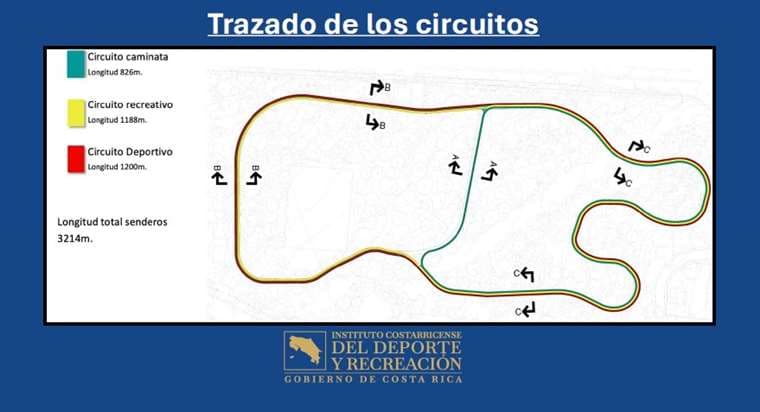 Nuevos circuitos de atletismo en La Sabana/Icoder